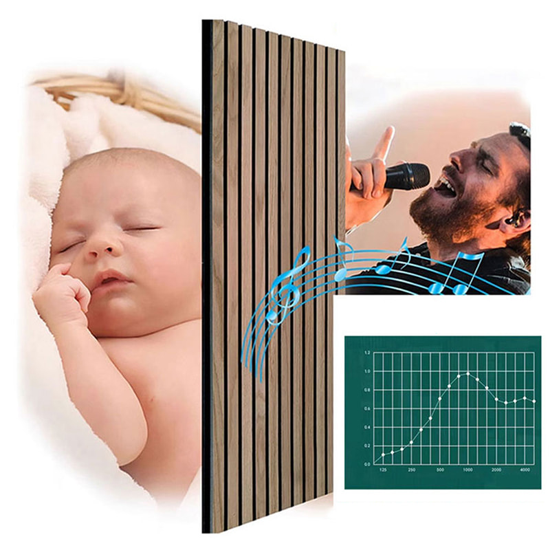 Nowoczesne wnętrza Akustyczne panele ścienne WPC Dekoracyjna konstrukcja blokująca Dźwiękoszczelna ognioodporna dźwiękochłonna zewnętrzna kratka