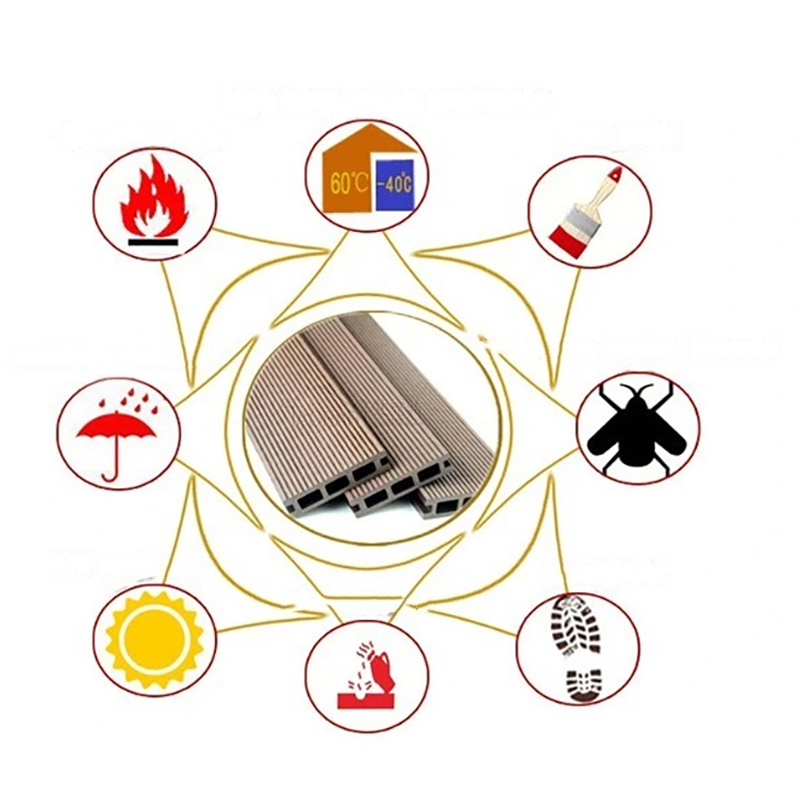 Snap on DIY Floor Outdoor Wodoodporna podłoga kompozytowa Wpc Patio Blokujące deski tarasowe